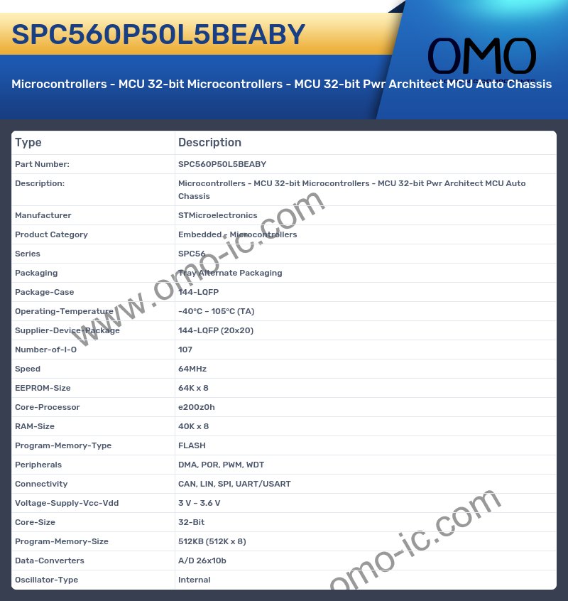 SPC560P50L5BEABY