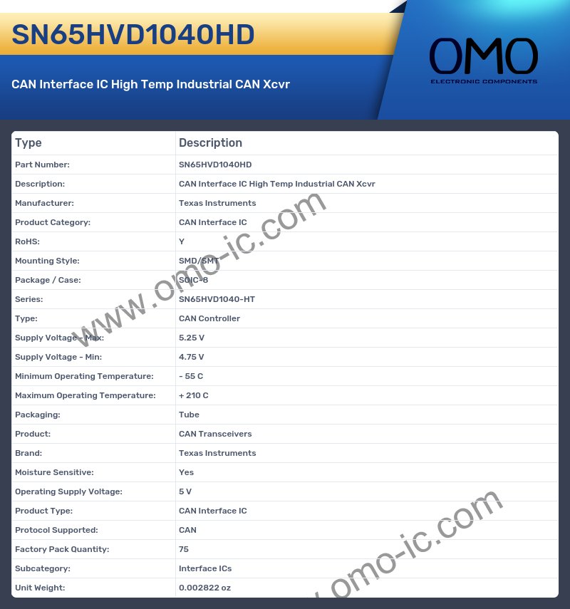 SN65HVD1040HD