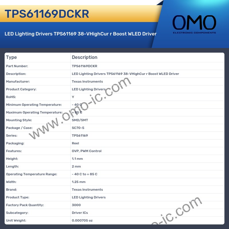 TPS61169DCKR