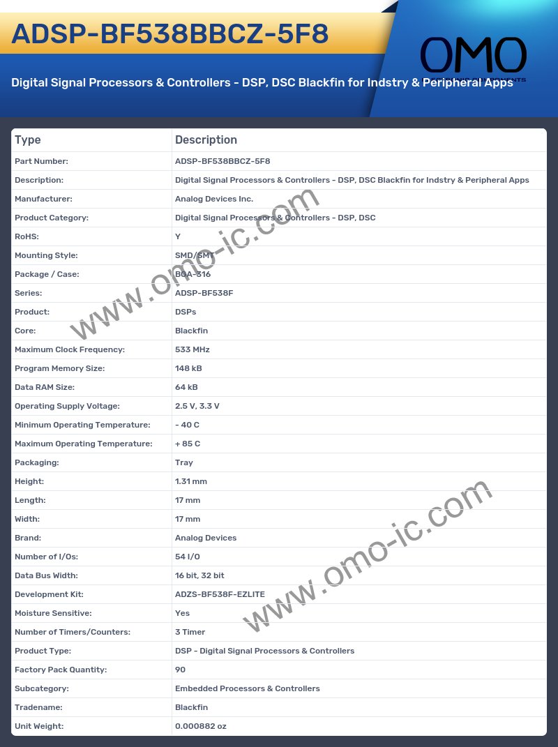 ADSP-BF538BBCZ-5F8