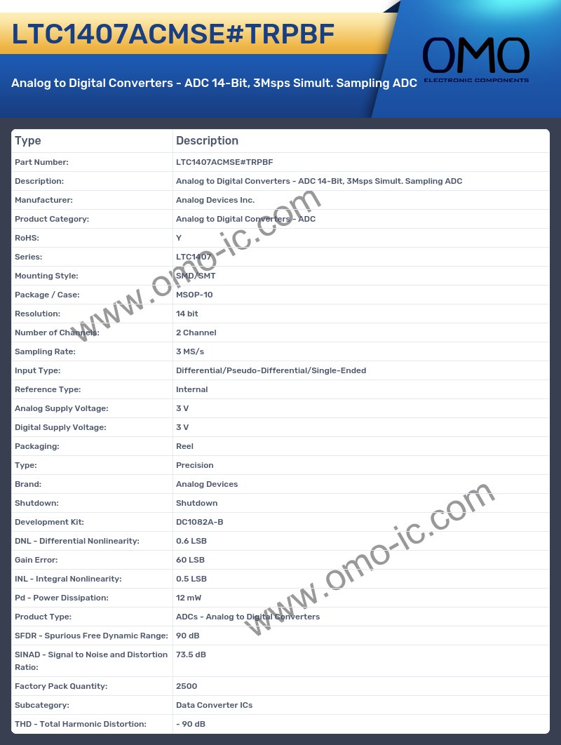 LTC1407ACMSE#TRPBF