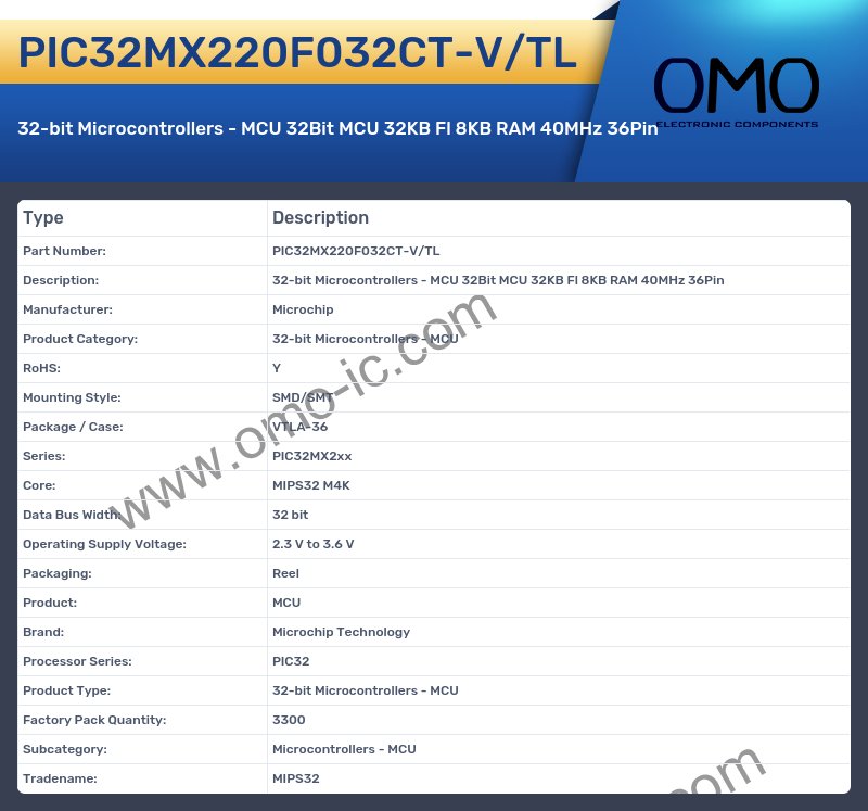 PIC32MX220F032CT-V/TL