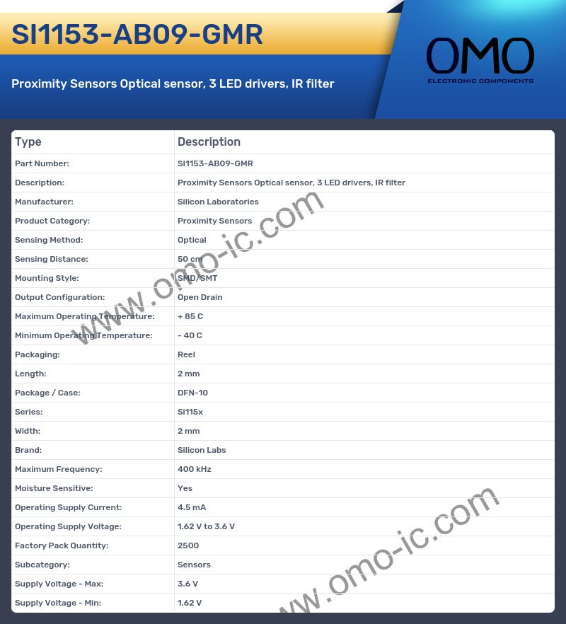 SI1153-AB09-GMR