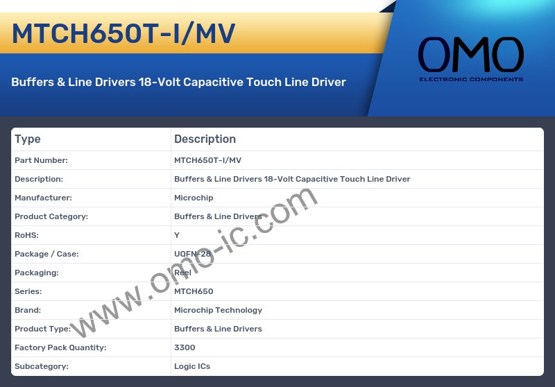 MTCH650T-I/MV