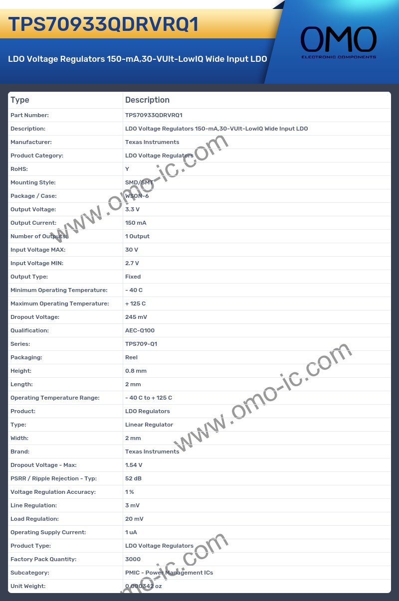 TPS70933QDRVRQ1