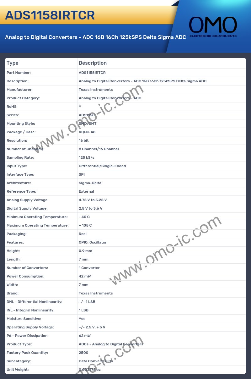 ADS1158IRTCR