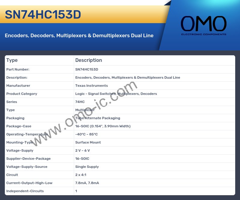 SN74HC153D