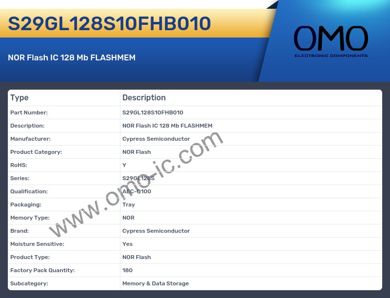 S29GL128S10FHB010