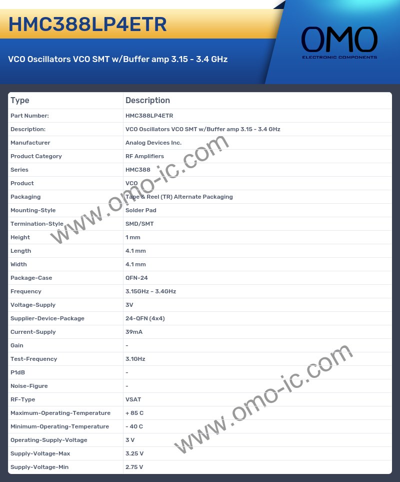 HMC388LP4ETR