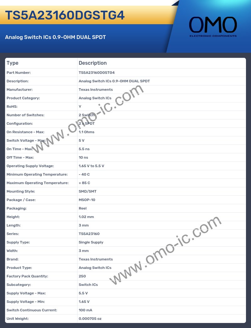 TS5A23160DGSTG4
