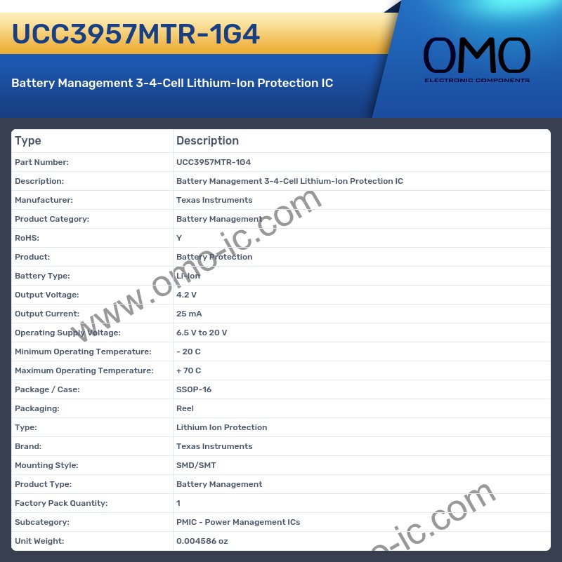 UCC3957MTR-1G4