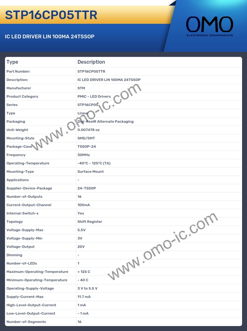 STP16CP05TTR