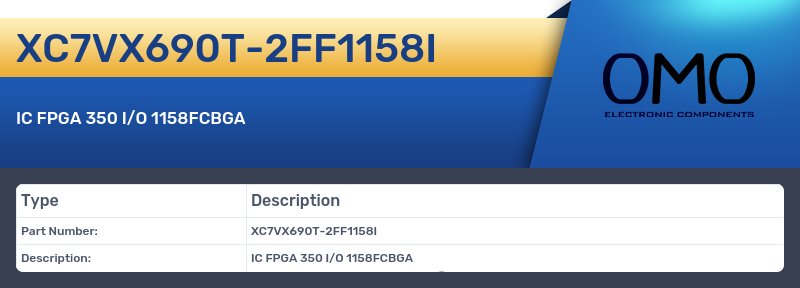 XC7VX690T-2FF1158I