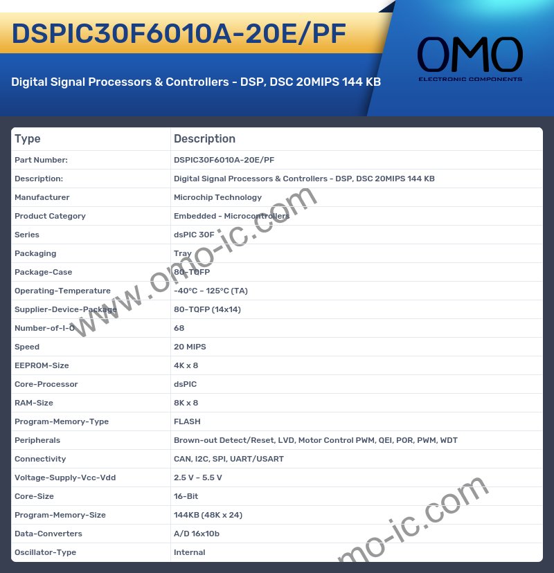 DSPIC30F6010A-20E/PF