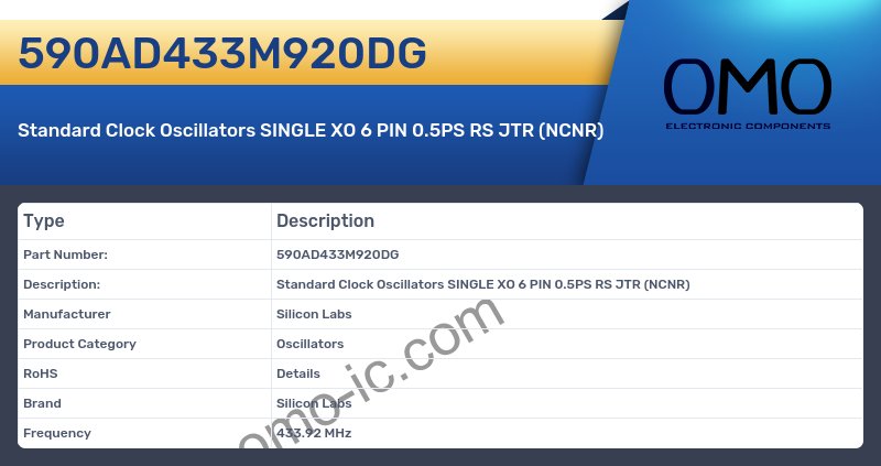 590AD433M920DG
