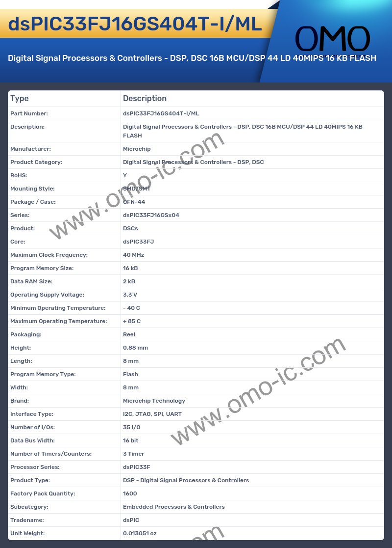 dsPIC33FJ16GS404T-I/ML