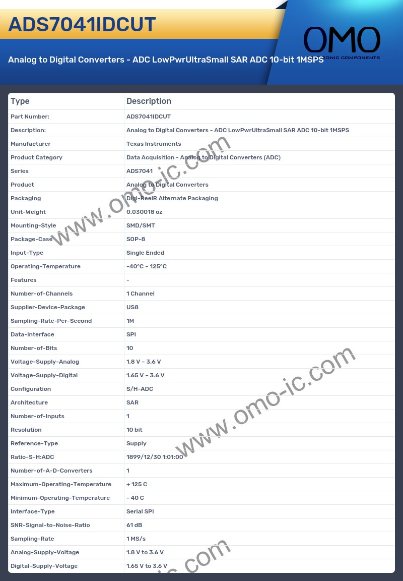 ADS7041IDCUT