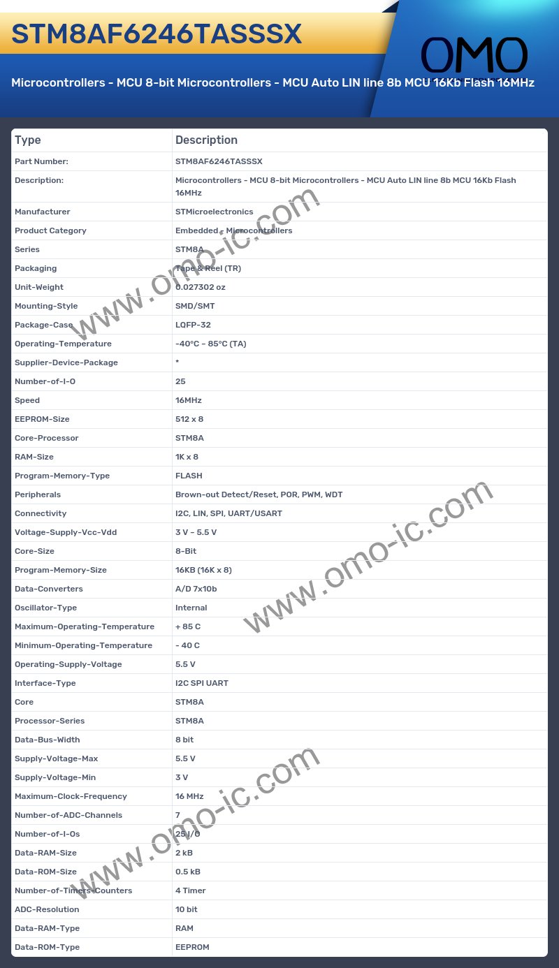 STM8AF6246TASSSX