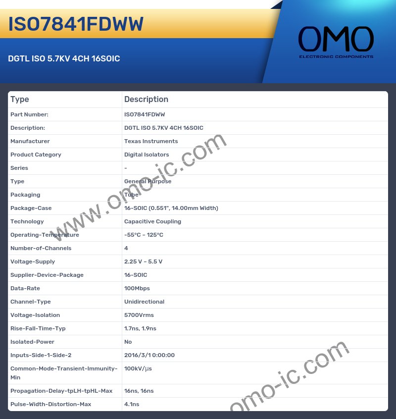 ISO7841FDWW