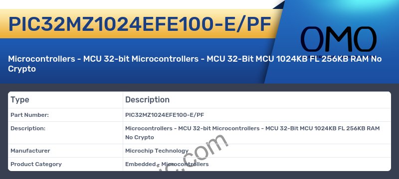 PIC32MZ1024EFE100-E/PF