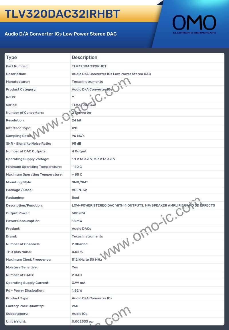TLV320DAC32IRHBT