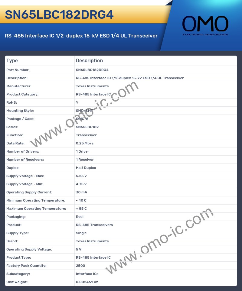 SN65LBC182DRG4