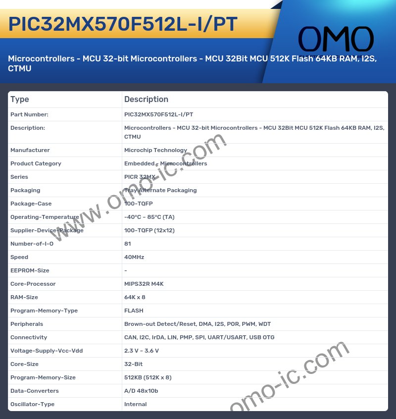 PIC32MX570F512L-I/PT