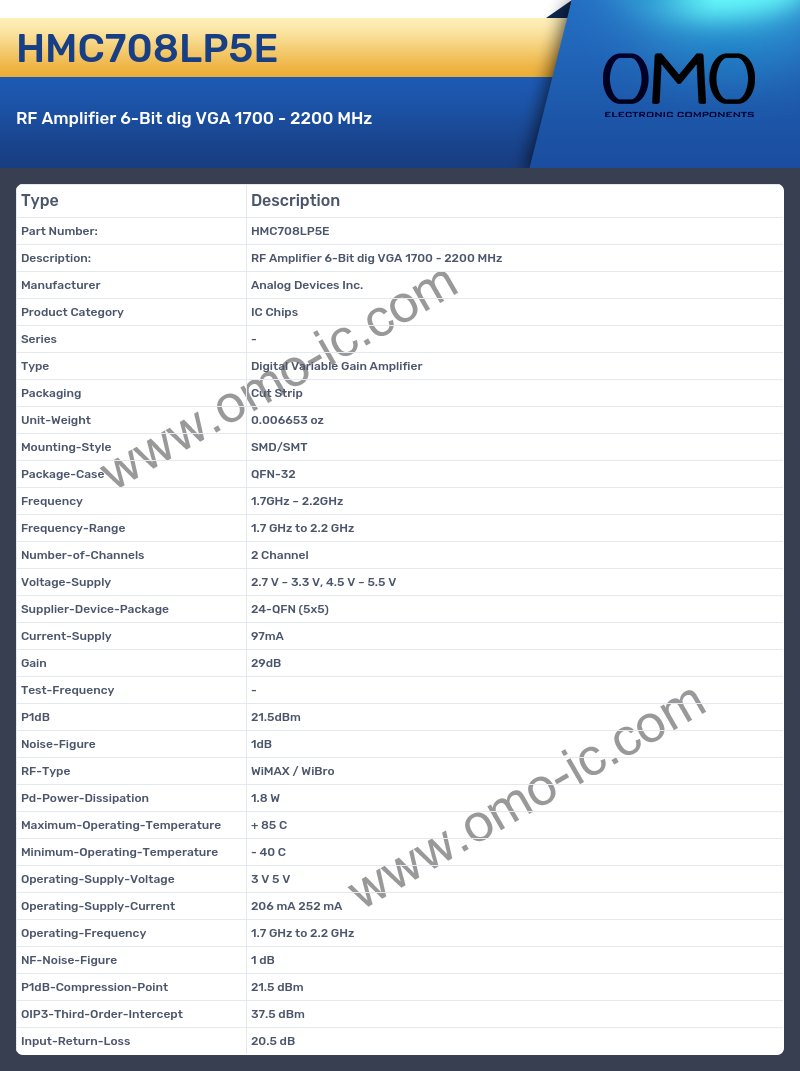 HMC708LP5E