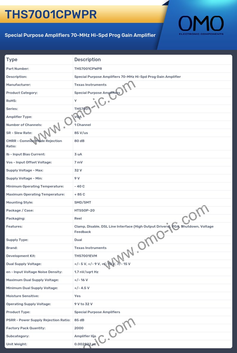 THS7001CPWPR