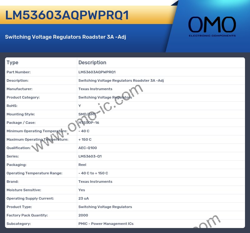 LM53603AQPWPRQ1