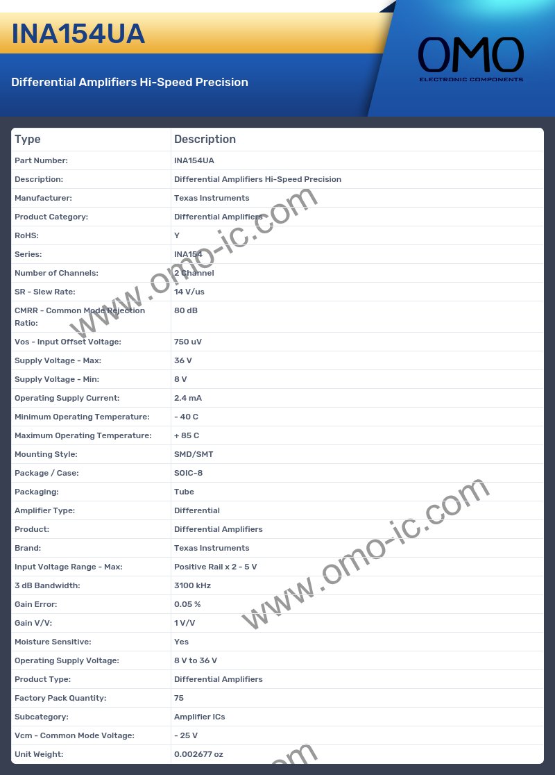INA154UA