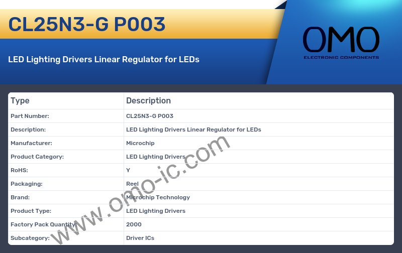 CL25N3-G P003