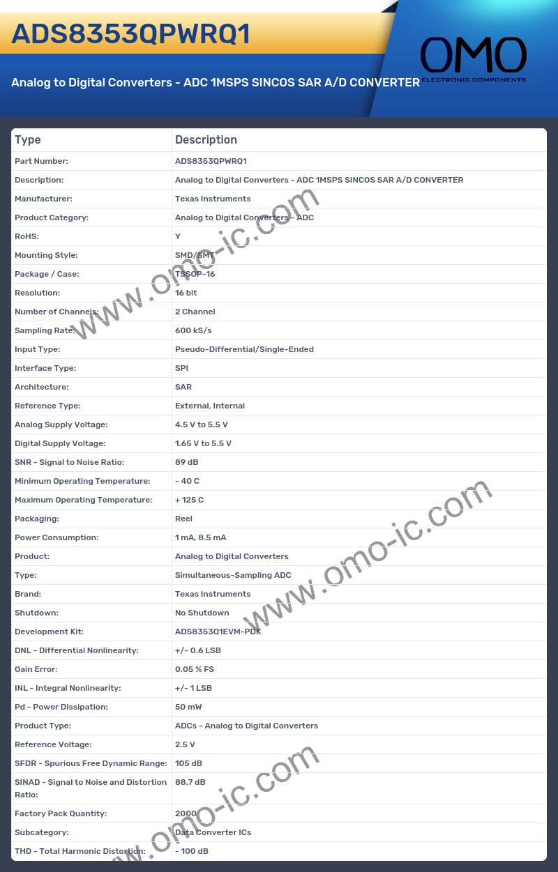 ADS8353QPWRQ1