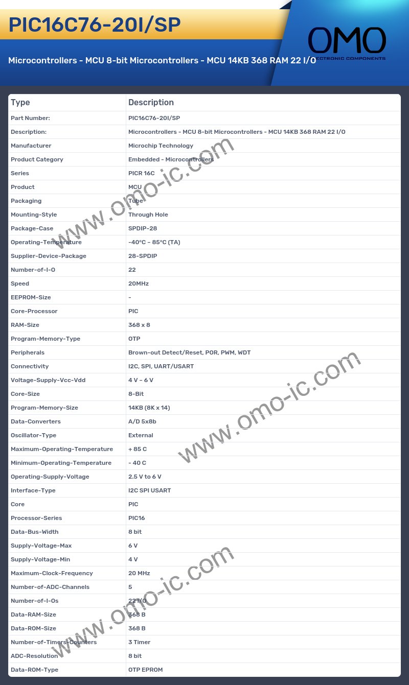 PIC16C76-20I/SP