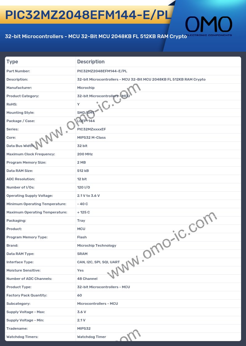 PIC32MZ2048EFM144-E/PL