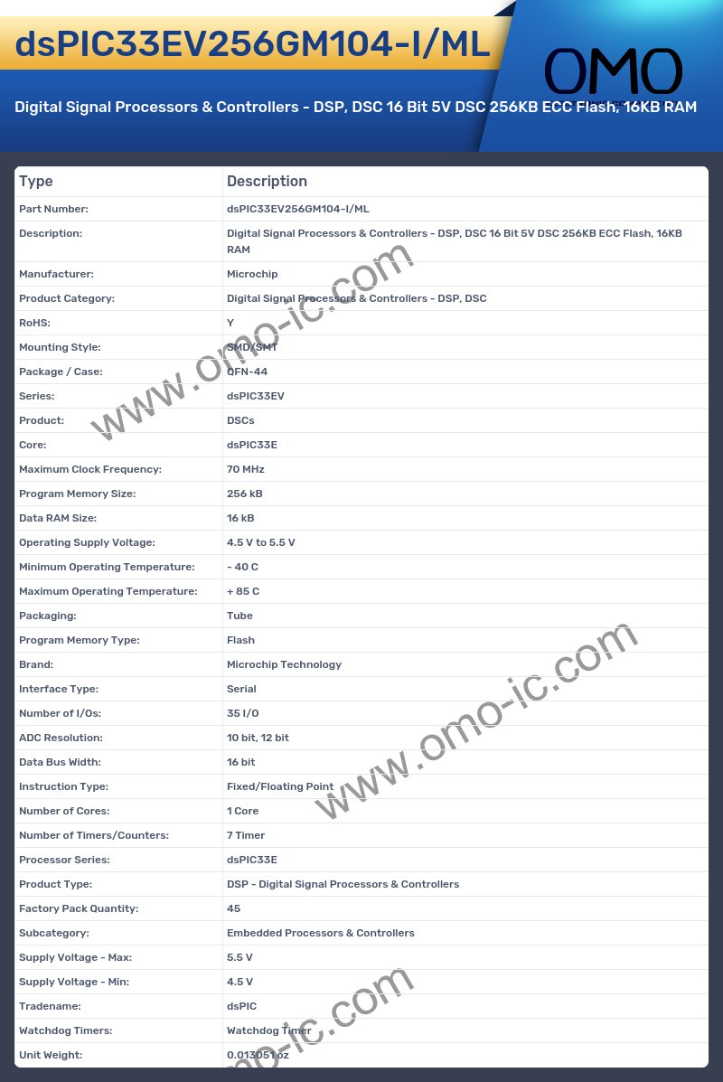 dsPIC33EV256GM104-I/ML