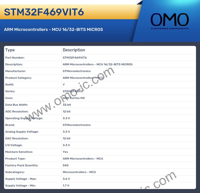STM32F469VIT6