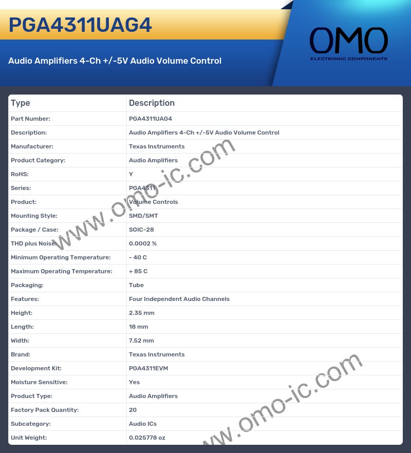 PGA4311UAG4