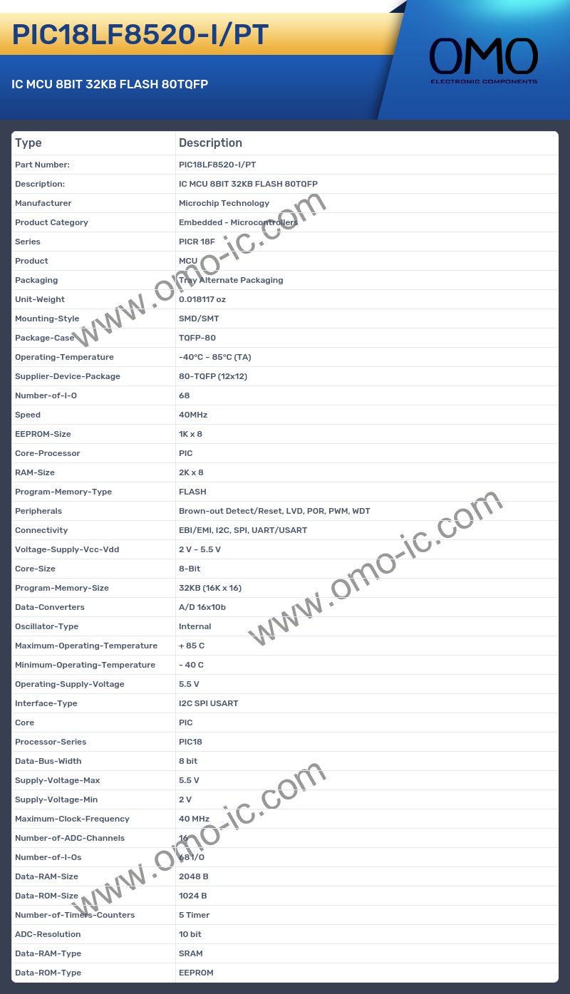 PIC18LF8520-I/PT