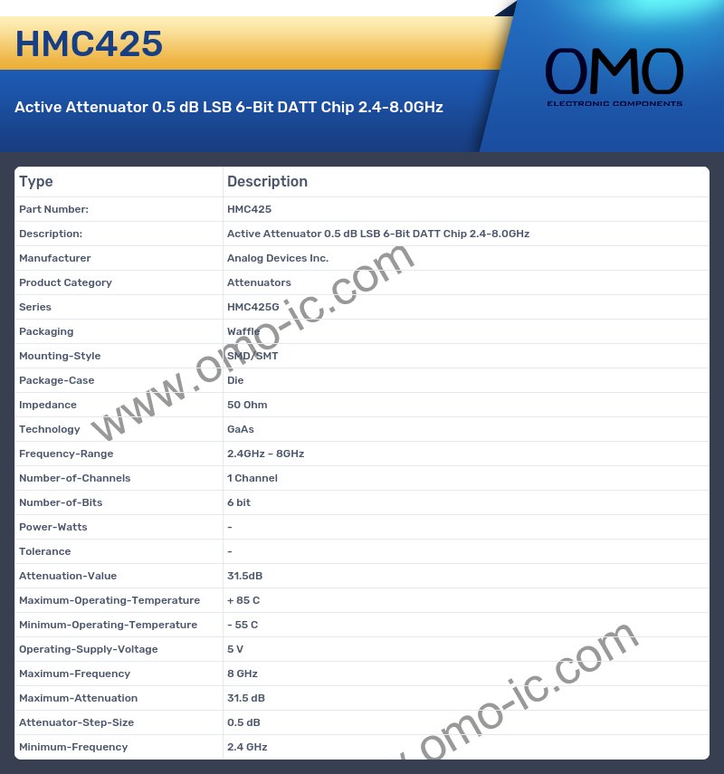 HMC425