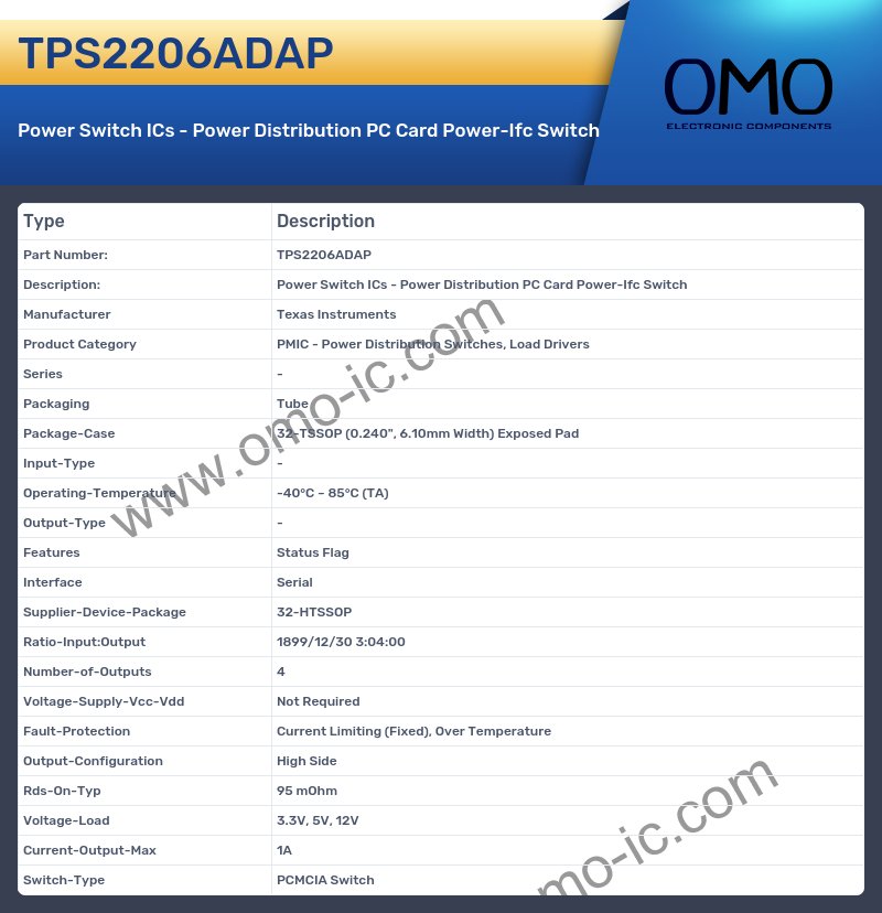 TPS2206ADAP