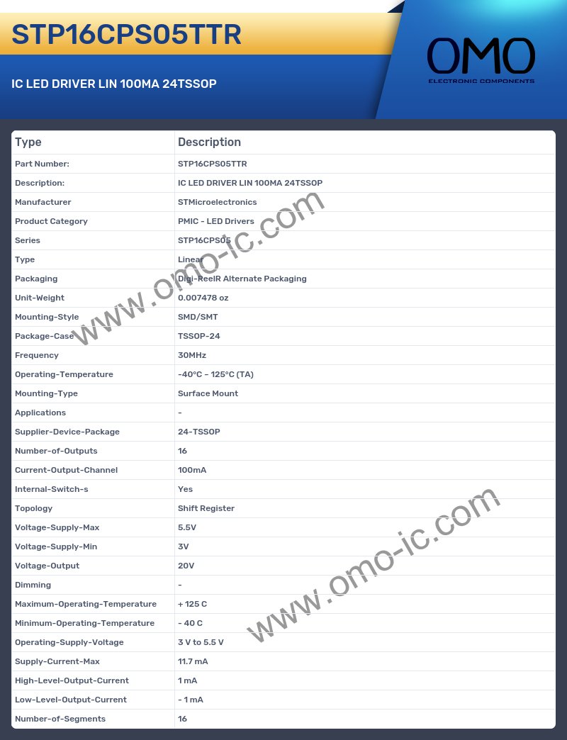 STP16CPS05TTR