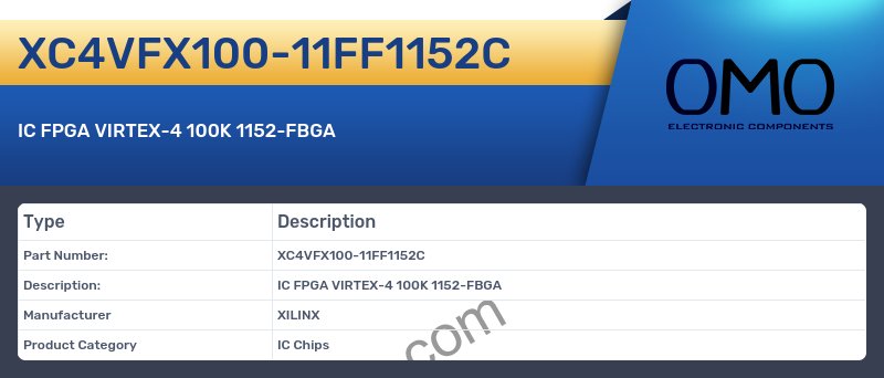 XC4VFX100-11FF1152C