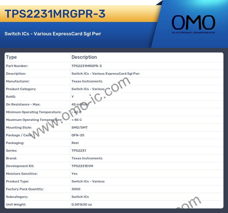 TPS2231MRGPR-3