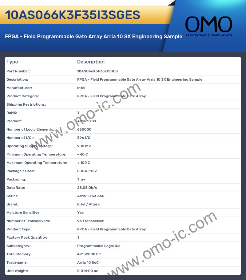 10AS066K3F35I3SGES