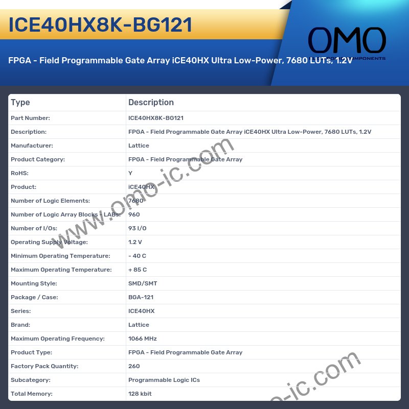 ICE40HX8K-BG121