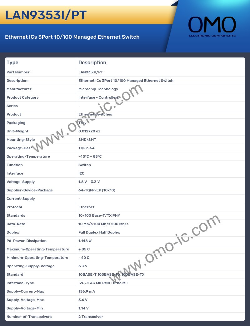 LAN9353I/PT