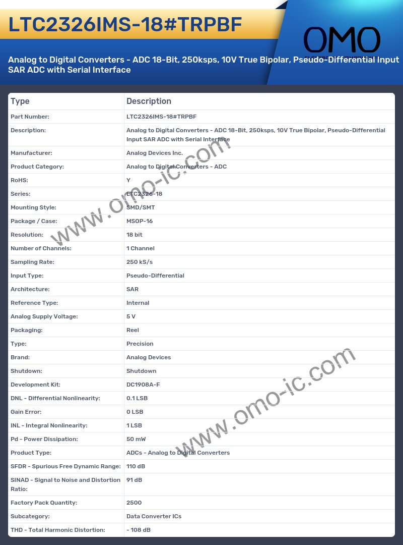 LTC2326IMS-18#TRPBF