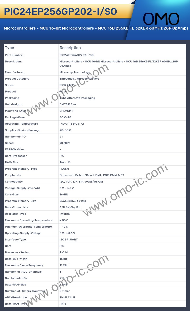 PIC24EP256GP202-I/SO