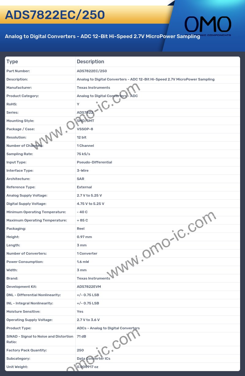 ADS7822EC/250